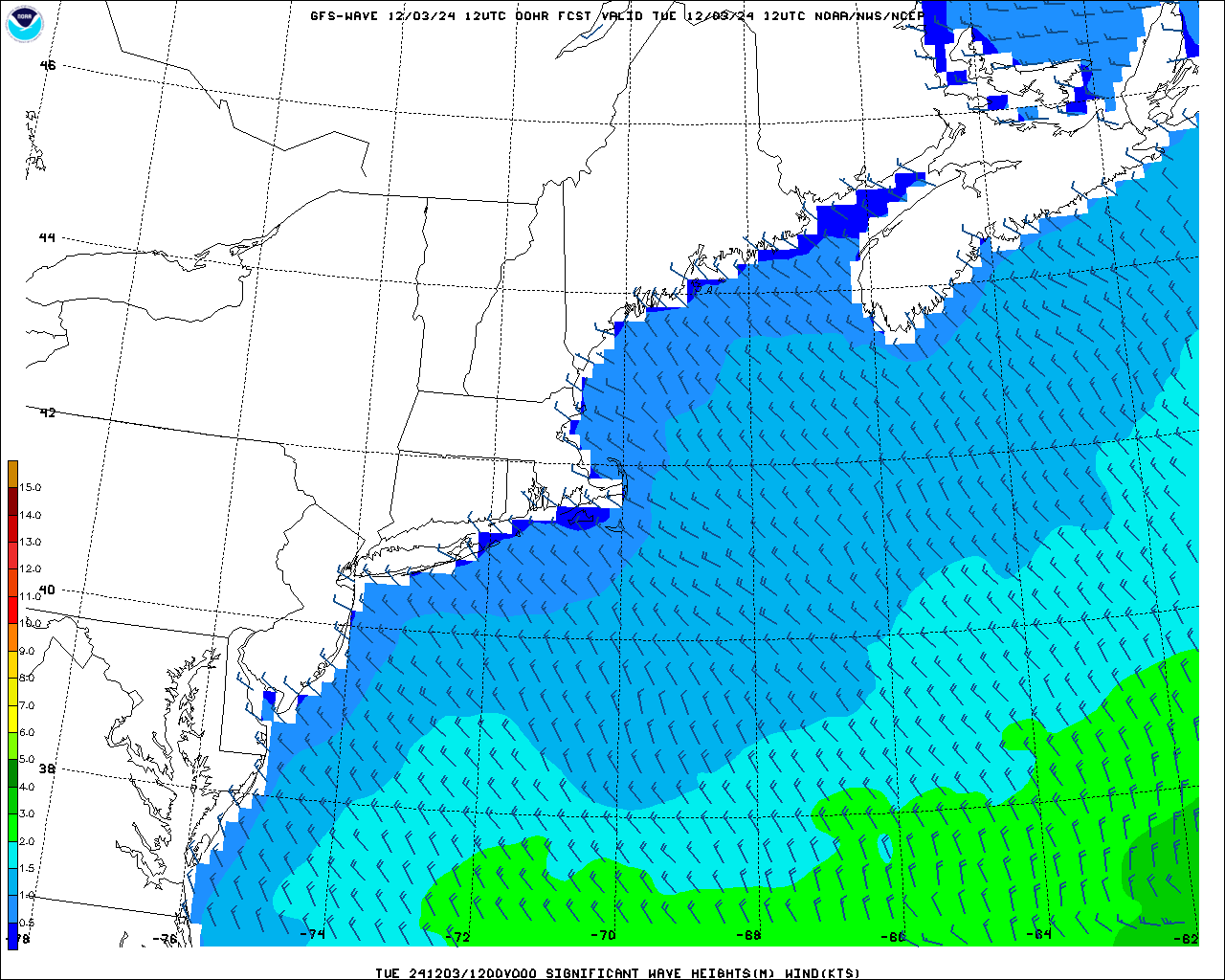 Atlantic Wave Height Forecast