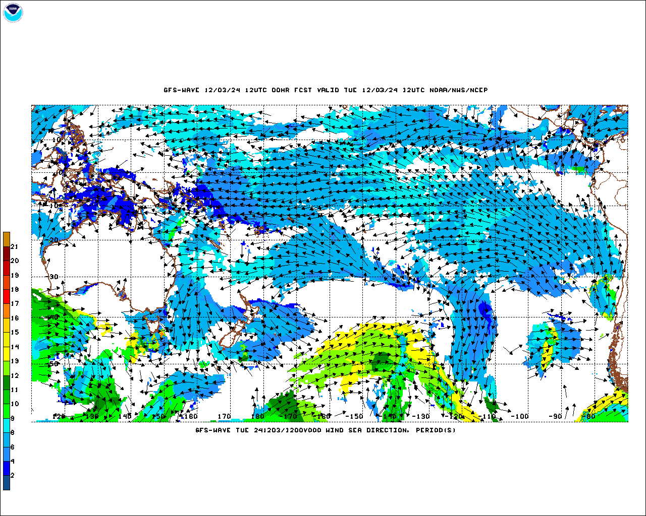 Australia and Indonesia Wind Speed and Direction Forecast