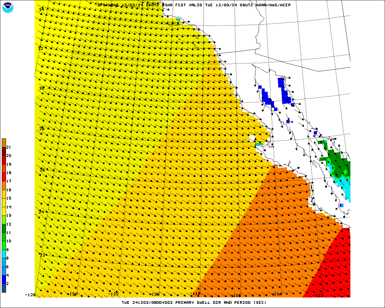 California Wave Period Forecast