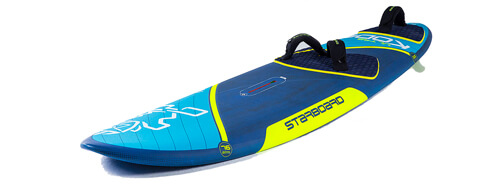 Windsurf Board and Sail Size Chart